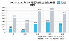 如何在国内下载TP钱包iO