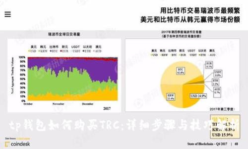 tp钱包如何购买TRC：详细步骤与技巧解析