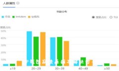 TP钱包崩溃原因及解决方案