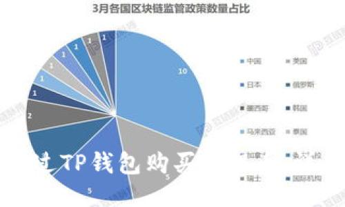 如何通过TP钱包购买BNB币：详尽指南