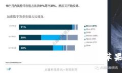 如何使用TP钱包官网入口访