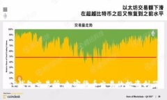 TP钱包交易所：加密货币交