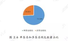 冷钱包转账需要多久？详