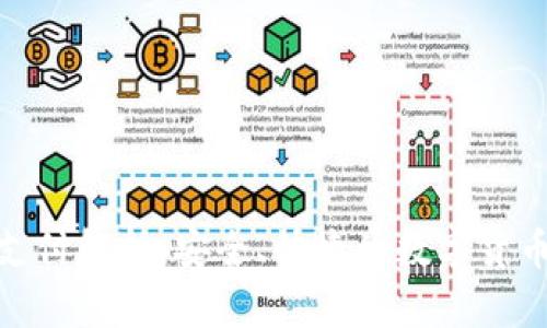 USDT-ERC20支付解析：安全、快捷的数字货币支付解决方案