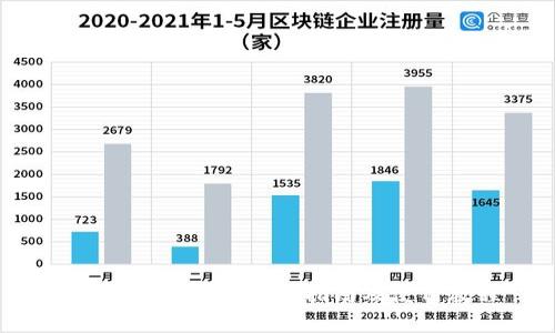 TP钱包app正版下载指南及使用教程