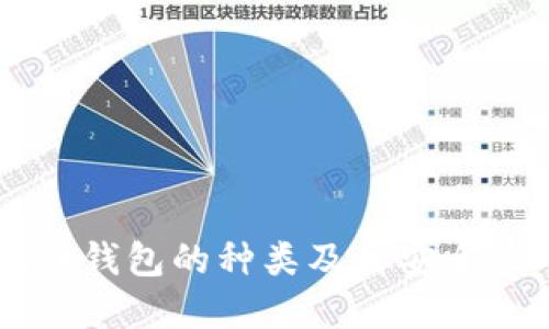 了解冷钱包的种类及其安全性对比