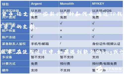 

  TP钱包最新版本及使用指南/  

关键词

 guanjianci TP钱包, 最新版本, 钱包使用指南, 数字资产管理, 区块链技术/ guanjianci 

详细介绍

在数字货币日益普及的今天，TP钱包作为一个知名的多链数字资产管理工具，受到越来越多用户的青睐。不论是新手还是资深用户，掌握TP钱包的最新版本及相关使用技巧，都将对数字资产的安全管理、便捷交易起到积极的推动作用。本文将为您带来TP钱包最新版本的详细介绍，以及使用中的一些技巧和注意事项。

TP钱包的最新版本作为其保持竞争力的重要因素，常常带来新功能和改进。在此基础上，我们还将围绕TP钱包的使用指南展开讨论，确保用户能够充分利用其功能，个人的数字资产管理体验。

TP钱包的功能与特点

TP钱包的最大特点在于其支持多链资产的管理。目前，TP钱包能够支持比特币、以太坊及其他众多主流区块链网络的资产管理。用户能够在一个应用中管理不同数字货币，这大大提高了使用的便利性。同时，TP钱包也注重安全性，内置多重安全防护机制，以保护用户的资产安全。

TP钱包还提供了去中心化的功能，用户可以通过其内置的去中心化交易所进行资产交易，确保交易的安全和透明。同时，TP钱包具备良好的用户体验，其界面简洁直观，即使是刚入门的用户也能迅速上手。

如何获取TP钱包最新版本

获取TP钱包的最新版本非常简单，用户可以通过官方渠道进行下载和更新。确保您访问的是TP钱包的官方网站，避免第三方下载可能带来的安全风险。在官网下载后，按指示完成安装，若您已有旧版本，请确认在更新前备份好您的钱包数据，以防止意外情况的发生。

在应用商店中，用户也可以根据设备类型选择下载适合自己的版本。无论是安卓用户还是苹果用户，都有相应的应用程序可供选择。定期更新TP钱包，确保您能够使用其最新的功能和修复最新的安全问题。

TP钱包的使用技巧

为了帮助用户更好的使用TP钱包，我们总结了一些实用的技巧。首先，了解如何创建备份非常重要。TP钱包在创建时会生成助记词，用户应该妥善保管，以防数据丢失。此外，使用双重身份验证等安全措施，能够进一步保护您的数字资产。

其次，熟悉TP钱包的各项功能也是非常重要的。建议用户定期查看官方的更新日志，了解新功能的推出。此外，TP钱包内置的去中心化交易所功能，帮助用户更便捷地进行资产交易，不仅支持市面上的主流交易对，还能够提供更实惠的交易手续费。

TP钱包最新版本的安全性

安全性一直是数字钱包的重要考量因素，TP钱包在这方面做得相当出色。TP钱包采用了多重加密技术，确保用户的资产不受攻击。用户的私钥存储在设备本地，不会上传至云端，降低了因服务器被攻击而导致的资产丢失风险。

同时，TP钱包支持冷钱包与热钱包的切换，用户可以根据需求选择不同的安全模式。此外，TP钱包还会定期进行安全性评估和漏洞扫描，确保在技术上始终保持安全。

可能相关问题分析

在使用TP钱包的过程中，用户可能会出现一些常见问题。以下是5个常见问题及其详细解答。

问题一：如何恢复TP钱包？

恢复TP钱包的过程相对简单。首先，用户需要准备助记词或私钥。如果您创建了备份，在安装TP钱包后，选择“恢复钱包”选项，然后输入助记词或导入私钥。完成后，系统会导入您的钱包信息，您将能够看到您以前的数字资产。

在使用过程中，请确保助记词的安全。助记词是恢复钱包的唯一凭证，如果遗失，您的资产将会无法恢复。因此，建议将助记词写下来，妥善保存在安全的地方。

问题二：TP钱包如何进行资产安全管理？

安全管理是数字资产的重要环节。首先，用户需要开启TP钱包的双重验证功能，这项功能将为你的账户提供额外的安全保护。在每次登录时，系统将要求为账户输入密码和手机上一次性验证码，以确认用户身份。

其次，建议用户定期检查账户活动，可以第一时间发现可疑交易。如果发现任何异常，请及时修改账户密码，同时联系TP钱包的客服寻求帮助。此外，用户也可以录制交易时的行为，以留存证据。

问题三：TP钱包的手续费如何？

使用TP钱包进行交易时，手续费的收取通常取决于网络拥堵程度以及用户选择的交易手续费。当网络繁忙时，手续费可能相对较高。TP钱包允许用户自由设置交易的手续费，选择合适的收费标准以确保交易可以快速确认。

总的来说，参与去中心化交易的手续费相对低廉，而在使用TP钱包进行跨链资产交易时，系统会根据相应链的手续费进行计算，用户在交易前可以查看详细信息。

问题四：TP钱包支持哪些数字资产？

TP钱包支持多链数字资产，这使得用户能够在一个平台上管理不同类型的数字货币。主要支持的包括比特币、以太坊、Ripple等主流数字货币，还支持一些新兴币种和代币。通过TP钱包，用户能够方便地进行资产的存储、交易与管理。

用户在使用前，可以查看TP钱包的官方网站，了解其最新支持的资产列表。随着区块链技术的不断发展，也许TP钱包未来会增加更多数字资产的支持。

问题五：TP钱包如何进行更新？

TP钱包的更新通常是通过应用商店或官方网站进行。用户只需在应用商店中搜索“TP钱包”，若有更新版本提示，将可以直接下载最新的版本。在使用过程中，如果遇到软件的bug或性能问题，及时检查是否有更新可以进行，确保使用的都是最新版本。

同时，用户也可以在TP钱包的设置中查看当前版本信息，并与官网公布的版本进行对比。如发现不符，可直接进行更新。

总结而言，TP钱包作为数字资产管理工具具有多种功能，能够为用户提供便利的管理体验。掌握最新版本及使用技巧，对提升用户的数字资产管理能力至关重要。