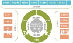  比特币冷钱包imToken的全面