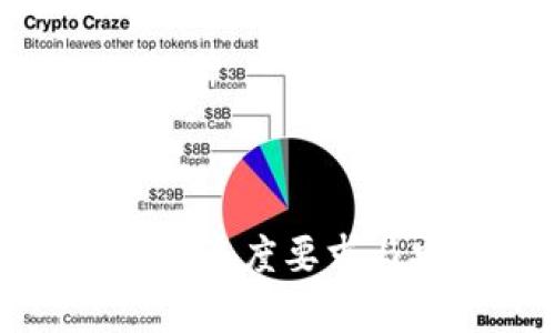 tp钱包密码的长度要求与安全性分析