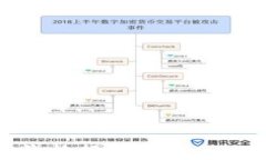 今日BTC价格行情分析 - 金