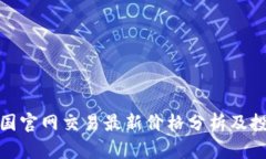 tt币中国官网交易最新价格