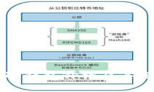 Trezor冷钱包价格及其选择指南