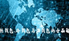 : 热钱包、冷钱包与温钱包