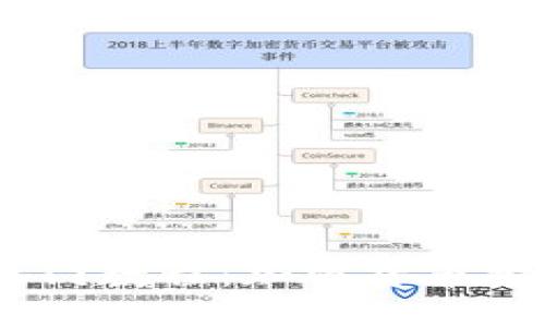 USDT新手入门教程：加密货币投资的第一步