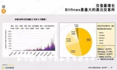 如何安全地下载和使用提