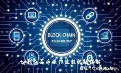 tp钱包买币操作流程视频讲