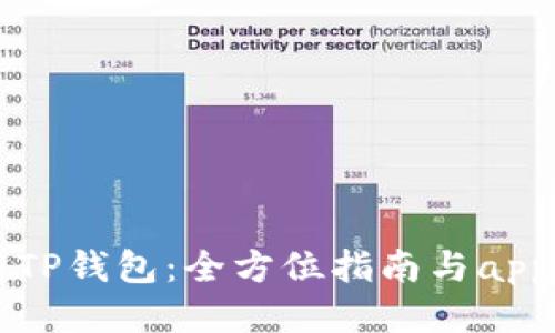 如何下载TP钱包：全方位指南与app下载入口