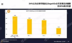 : TP钱包如何出售BNB：详细