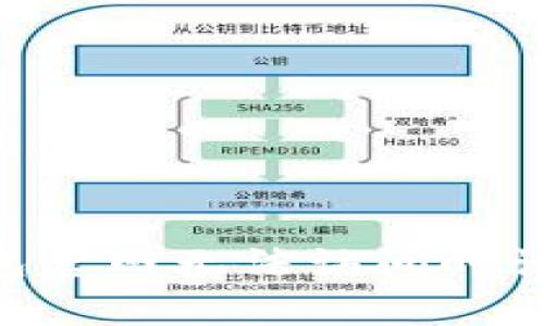 Ledger钱包官网无法访问时该如何解决？