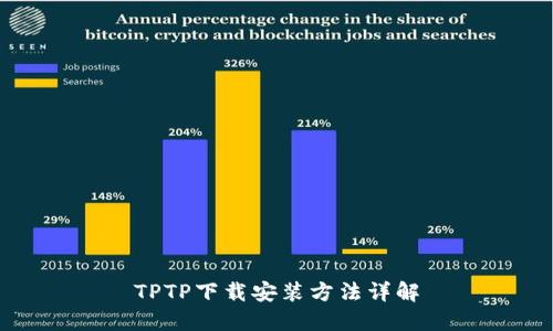 TPTP下载安装方法详解