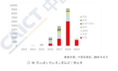 TP钱包：全面解析其优势与