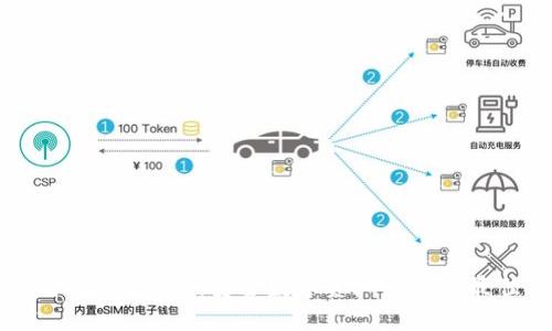和关键词

TP冷钱包下载APP：安全数字资产管理的最佳选择