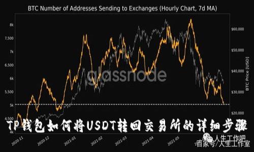 TP钱包如何将USDT转回交易所的详细步骤