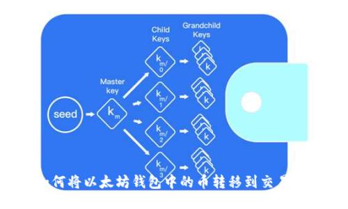 如何将以太坊钱包中的币转移到交易所？