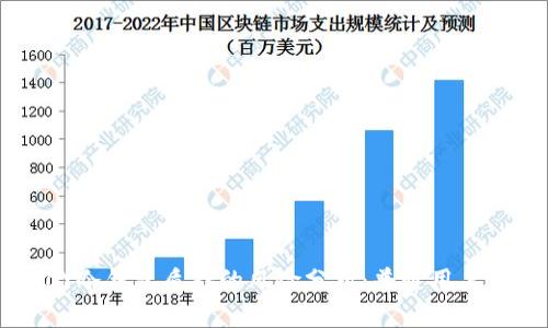 ONLY冷钱包质押的风险分析：普通用户需知