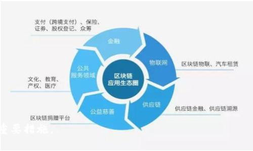 biao ti/biao ti冷钱包真假USDT怎么分辨/biao ti

guan ji ci冷钱包, USDT, 加密货币, 数字钱包, 风险防范/guan ji ci

在数字货币蓬勃发展的今天，USDT（泰达币）作为一种广泛使用的稳定币，为用户提供了一种便捷的交易工具。然而，伴随着数字资产的普及，相关骗局和安全问题也越来越严重，尤其是冷钱包的使用问题。冷钱包作为存储加密货币的一种方式，其安全性一直受到关注。本篇文章将围绕“冷钱包真假USDT怎么分辨”这一主题，详细探讨冷钱包的不同种类、辨别真假USDT的方法，以及时下热门的风险防范措施。

冷钱包的种类及其特点

冷钱包是一种离线存储加密货币的方式，通常被认为是安全性较高的选择。主要分为两大类：硬件钱包和纸钱包。

硬件钱包是一个专门用于存储私钥的物理设备。许多用户选择使用硬件钱包，因其在功能和安全性上都表现得很优异。常见的硬件钱包品牌有Ledger和Trezor。硬件钱包的优点在于它完全离线存储用户的私钥，防止黑客通过网络攻击获取用户资产。它们通常支持多种数字资产，包括USDT，且易于使用，对于普通用户也十分友好。

纸钱包，顾名思义，就是将私钥和公钥打印在纸上的一种存储方式。用户可以通过生成钱包的工具来创建纸钱包，然后将其妥善保管。纸钱包的优点是完全不依赖于电子设备，理论上，只要纸张不被损坏，私钥就不会被泄露。但是，纸钱包的缺点是易于丢失以及不便于日常使用，因此并不适合频繁交易的用户。

辩别真假USDT的方法

USDT作为一种加密货币，由于其背后有美元作为支撑，受到很多投资者的青睐。然而，在市场中仍然有假币的存在，用户需要了解如何辨别真假USDT。

1. 基础确认：首先，要确认USDT的合约地址是否正确。所有的真实USDT都会在区块链上有相对应的合约地址。在以太坊上，真实的USDT合约地址是“0xdac17f958d2ee523a2206206994597c13d831ec7”。在交易时一定要确保确认合约地址是否为官方提供的地址，避免使用到假币。

2. 交易所信誉：使用信誉良好的交易所进行交易。在进行USDT的交易时，选择知名度高且信誉良好的交易所，诸如火币、币安等。通过这些平台交易的USDT通常都是经过官方认证和检测的。同时，尽量避免在不知名的平台上进行交易，以减少风险。

3. 钱包安全：确保使用的数字钱包是安全且经过验证的。无论是冷钱包还是热钱包，确保选择那些有良好用户评价和安全保障的产品，并定期更新钱包软件以获取最新的安全补丁。

4. 验证交易记录：通过区块链浏览器核实交易记录。所有的真实USDT交易都会在区块链上留下记录，用户可以通过区块链浏览器查看交易的真实性。如果你收到的USDT没有在链上显示，那么很可能这些USDT是假的。

冷钱包的安全性防范措施

虽然冷钱包在安全性上表现优异，但仍然需要用户采取一定的防范措施，以进一步降低对数字资产的风险。

1. 定期备份：确保冷钱包内的资产信息定期备份，特别是私钥和助记词。这些信息的保存要尽量分散存储，避免因意外丢失而无法找回数字资产。

2. 硬件钱包的安全存放：硬件钱包应当存放在安全的地方，例如保险柜中，以防盗窃或损毁。此外，确保在使用硬件钱包进行交易时选择安全的环境，避免将其连接到不安全的设备或网络上。

3. 防止社交工程攻击：用户要提高自身安全防范意识，切忌随意点击不明链接或接听未知号码的电话，以免落入诈骗陷阱。尤其是在涉及资金交易时，更要保持警惕。

4. 分散投资：为了降低风险，建议用户将资产分散存储在多款冷钱包和冷热钱包中，避免将所有的投资放在一处，这样可以有效保护投资资产的安全。

相关问题解答

1. 冷钱包和热钱包有什么区别？

冷钱包和热钱包是在存储加密货币时经常提到的两个概念。它们之间的主要区别在于是否连接互联网：

冷钱包：冷钱包是指不连接互联网的存储方式，通常以硬件设备或纸张的形式存在。因为没有网络连接，冷钱包的安全性明显高于热钱包，适合长期存储和投资。用户可以离线生成和存储私钥，降低了黑客攻击的可能性。

热钱包：热钱包则是指在线存储的加密货币钱包，通常可以直接在交易所或手机应用上使用，方便用户快速进行交易。由于热钱包一直保持在线，因此其安全性较低，容易受到网络攻击和安全漏洞的影响。热钱包适合于频繁交易和小额投资，但不适合存储大额资金。

2. 如何选择合适的冷钱包？

选择适合的冷钱包，用户应从以下几个方面进行考虑：

1. 用户评价：关注其他用户的评价和反馈，选择那些在市场上有良好声誉的硬件钱包品牌。可以查阅网上的评测和论坛讨论，以获得更多信息。

2. 兼容性：确认所选择的冷钱包是否支持自己想要存储的加密货币。例如，一些冷钱包只支持以太坊及ERC20代币，而有些可能支持多种主流数字资产。在选择时，确保钱包的兼容性与自身需求相符。

3. 安全功能：研究冷钱包提供的安全功能，如双重认证、生物识别等，增加资产的安全保障。同时，了解用户在使用过程中可能遇到的安全隐患和解决方案。

4. 价格与售后服务：硬件钱包的价格差异往往很大，用户应根据个人经济状况和需求选择合适的产品。同时，了解产品的售后服务和保修政策，可以提高在使用过程中的安全感。

3. 使用冷钱包的风险有哪些？

虽然冷钱包被认为是比较安全的存储方式，但仍然存在一些潜在的风险：

1. 技术故障：尽管冷钱包的安全性高，但硬件产品仍然可能出现故障，如设备损坏、数据丢失等情况。因此，用户必须定期备份私钥，确保在发生故障时能够找回自己的资产。

2. 自然灾害：纸钱包存储容易受到自然灾害的影响，例如火灾、水灾等。如果纸钱包不小心遭到损坏，用户将无法恢复资产。

3. 人为错误：用户在创建冷钱包时的任何错误，比如错误记录助记词，或者将冷钱包遗失，都可能导致损失全部资产。这就要求用户在使用时需要更加仔细和耐心。

4. 伪造硬件钱包：市场上存在假冒的硬件钱包，用户在购买时需确认来源，以防买到伪造产品而导致资产损失。

4. USDT的价格波动如何影响投资者？

尽管USDT是一种稳定币，其理论上应当保持1:1与美元挂钩，但在某些情况下，其价格也可能会出现波动，这会影响用户的投资决策：

首先，USDT的价格波动通常与市场需求和整体市场情绪有关。在极端的市场情绪下，无论是恐慌性抛售还是大规模买入，都可能导致USDT的价格出现较大波动。

其次，USDT的发行和赎回机制也会对价格产生影响。如果市场对USDT的需求急剧增加，新发行的USDT数量可能不足以满足需求，从而推高其市场价格；相反，如果赎回数量过多，可能导致价格跌破1美金。

最后，USDT的管理团队和银行存管问题，也可能在某种程度上影响投资者的信任。若市场对其透明度和兑现能力产生质疑，USDT的价格可能受到负面影响。

5. 市场中怎样防范USDT相关的骗局？

在数字货币投资中，安全性始终是首要考虑的问题。以下是一些防范USDT相关骗局的方法：

首先，用户需要提高警惕，审慎选择交易平台。尤其是新兴平台，投资者要谨慎对待，确认其资质和背景。可以通过查看该平台的注册信息、用户评价、客服响应等，分析其可信度。

其次，使用安全的交易方式，避免使用第三方平台或非官方渠道进行USDT的转让和兑换。建议通过主流且知名的平台进行交易，并在每次交易前核实是否为官方账户。

最后，教育自己和身边的朋友，了解常见的骗局和防范措施，包括网络钓鱼、社交工程等。提升数字货币的安全意识，能够有效减少上当受骗的几率。

总结而言，冷钱包作为数字资产的安全存储手段，虽然具有一定的优势，但用户仍需对其进行妥善管理。同时，辨别真假USDT、选择合适的冷钱包、提高自身安全意识都是保护投资的重要措施。