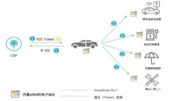 TP钱包官网首页app下载：简