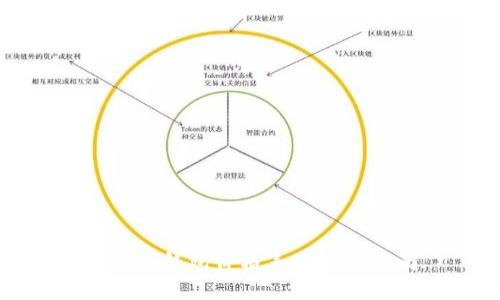硬件冷钱包价格表及选择指南