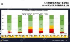 与关键词  TP钱包下载及安
