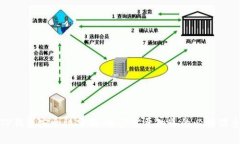 TP钱包安全性分析：用户需