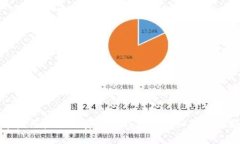 苹果用户如何安装TP钱包的