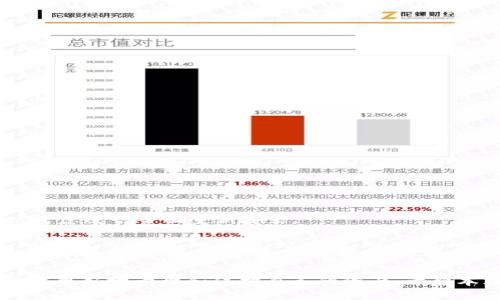   TP钱包APP正版下载：如何安全高效地获取与使用 / 

 guanjianci TP钱包, 数字货币, 钱包下载, 安全交易 /guanjianci 

在数字货币飞速发展的今天，越来越多的用户开始关注如何安全、高效地管理自己的数字资产，而TP钱包APP作为一款颇受欢迎的数字货币钱包，提供了便捷、安全的资产管理解决方案。本文将详细介绍TP钱包的功能、获取方式及使用注意事项，同时解答一些用户在使用TP钱包时可能会遇到的问题。

TP钱包APP的功能简介

TP钱包是一款支持多种数字货币的智能手机钱包APP。它不仅允许用户存储、转账和交易各类加密货币，还具备多项实用功能。以下是TP钱包APP的一些主要功能：

strong1. 多种资产管理/strongbr
TP钱包支持多种主流和小众数字货币，包括比特币、以太坊、莱特币等。用户可以在一个平台上轻松管理自己的不同加密资产，而无需下载多个不同的钱包应用。

strong2. 安全性保障/strongbr
TP钱包注重用户的资产安全，采用了多重加密技术和冷存储方式，确保用户的数字货币安全无忧。同时，用户在进行交易时需要通过多重认证大大增强了安全措施。

strong3. 友好的用户界面/strongbr
TP钱包拥有的用户界面，使得即使是数字货币的新手用户也可以轻松上手。操作指南和常见问题解答一目了然，极大地提升了用户体验。

strong4. 交易便捷/strongbr
 TP钱包支持快速转账和交易，用户可以通过扫描二维码、输入地址等多种方式轻松完成转账。同时，这款APP还支持一键交易，可以让用户在最佳时机快速进行买卖。

strong5. 实时行情/strongbr
TP钱包提供实时的数字货币市场行情，用户可以随时查看自己资产的价值波动，方便做出交易决策。同时，APP还提供市场资讯，帮助用户了解行业动态。

如何安全下载TP钱包APP

下载TP钱包APP需要注意安全性问题。为确保您下载到的是正版且安全的应用程序，可以采取以下步骤：

strong1. 官方渠道下载/strongbr
最安全的下载方式是直接到TP钱包的官网进行下载。官方网站通常会提供最新版本的APP，不建议通过第三方应用商店或链接进行下载，以免下载到恶意软件。

strong2. 验证下载文件/strongbr
在下载完成后，用户可以通过文件的SHA256散列值等方式验证下载的文件是否完整。官方网站通常会提供这些信息，确保下载的应用没有被篡改。

strong3. 安装过程中的注意事项/strongbr
安装TP钱包时，请确保您的设备上没有其他可疑应用。安装后第一时间更新至最新版，常规的更新可以增强软件的安全性。

strong4. 启用安全功能/strongbr
在安装完成后，用户应尽快启用指纹解锁或密码保护等安全功能，确保账户受到更高等级的保护。在使用过程中，也要定期更换密码，确保安全性。

TP钱包的使用注意事项

在使用TP钱包的过程中，有一些注意事项可以帮助用户更安全地使用这款钱包：

strong1. 备份助记词/strongbr
TP钱包用户在第一次使用时会生成一组助记词，用户务必将其妥善保管。助记词是恢复钱包的重要依据，如果手机丢失或损坏，用户可以通过助记词找回自己的资产。

strong2. 不轻信陌生链接/strongbr
在使用TP钱包的过程中，不要随意点击陌生的链接或二维码，这些可能是网络钓鱼攻击，导致账号被盗取。同时，不要将助记词和密码告诉任何人，保护好自己的私密信息。

strong3. 交易记录保存/strongbr
对于每一笔交易，用户都应该保留相关记录，以便后期查账或出现问题时进行核对。TP钱包会自动记录交易历史，用户方便查看和管理。

strong4. 定期更新应用/strongbr
应用的更新不仅仅是功能，还是安全性提升的重要手段。用户要定期检查TP钱包的版本是否为最新，以确保自己享受到最佳的安全保障。

strong5. 小心操作大额交易/strongbr
如果涉及到大额交易，建议先进行小额测试转账，确认无误后再进行后续交易。同时，确保网络信号稳定，避免在信号差的地方交易。

用户可能会遇到的问题

在使用TP钱包的过程中，用户可能会遇到一些常见问题和挑战。以下是五个可能遇到的问题及其详细解析：

1. 如何找回丢失的助记词？

助记词是TP钱包的核心安全措施，它关乎用户资产的安全。如果用户不慎丢失了助记词，找回的难度很高。大多数情况下，助记词一旦丢失，用户将无法再恢复钱包中的资产。因此，以下几点是非常重要的：

strong1. 及时备份/strongbr
在初次创建钱包时，用户应将助记词以书面形式记录下来，并存放在安全、私密的地点。这是最有效的预防措施。

strong2. 使用安全的备份工具/strongbr
也可以使用一些加密工具或物理安全设备（如冷存储硬件钱包）来备份助记词。这样即使遇到意外情况，也可以确保资产的安全。

strong3. 遇到意外情况的应对措施/strongbr
如果助记词不慎丢失，请首先检查邮箱、备忘录等可能记录的地方，尽可能回忆存储的地点。如果无法找回，用户只能理解资产的风险，并考虑其他备份方案。

2. 如何处理交易延迟或失败？

交易延迟或失败是数字货币交易中较为常见的问题，可能受到多个因素的影响，例如网络拥堵、手续费设置不当等。面对这些问题，用户可以采取以下措施：

strong1. 观察网络状态/strongbr
在交易时，用户应查看当前网络的拥堵情况，多数数字货币钱包提供网络状态的实时监控。如果网络较为拥堵，可以尝试稍后再发起交易。

strong2. 调整手续费/strongbr
为了确保交易尽快完成，建议根据网络的实际情况，适当提高手续费。在高峰时期，手续费较低的交易可能会被延迟处理。

strong3. 查阅交易记录/strongbr
用户可以在TP钱包中查看最近的交易记录，观察当前交易的状态。如果确认交易失败，务必核实原因后再做处理。

strong4. 联系客服/strongbr
在无法自行解决的情况下，用户可以通过TP钱包的客服频道寻求帮助，客服人员会提供必要的支持和指导。

3. 如何提高TP钱包的安全性？

在现阶段，数字资产安全问题愈加受到用户关注，而在TP钱包中提高安全性可以从多个方面着手：

strong1. 启用多重认证/strongbr
TP钱包支持多重身份验证功能，建议用户在设置中开启该功能，以提高账户的安全性。在每次登录或进行大额交易时，系统会要求输入验证码或其他身份信息，有效防止账户被盗取。

strong2. 定期更换密码/strongbr
用户应定期更换账户密码，避免使用过于简单、易被猜测的密码，强密码的组成通常包括大小写字母、数字和特殊符号的组合。

strong3.注意网络环境/strongbr
在进行TP钱包相关交易时，务必避免使用公共Wi-Fi等不安全的网络环境。当必须使用公共网络时，可以选择使用VPN加密流量。

strong4. 保持软件更新/strongbr
定期更新TP钱包及时进行软件升级，确保使用最新版本，实际上这可以有效防范已知漏洞被利用的威胁。

4. 如何使用TP钱包进行币币交易？

TP钱包不仅支持安全的资产存储，还能实现方便的币币交易。具体操作步骤如下：

strong1. 选择交易对/strongbr
首先，用户在TP钱包内点击“币币交易”选项，选择您需要交易的数字货币对，例如BTC/ETH。

strong2. 输入交易数量/strongbr
用户需输入希望交易的数量、价格等参数。根据市场行情，可以选择以市场价立即成交或设定限价单。设定好后确认交易。

strong3. 确认订单/strongbr
在提交订单前，用户应再三检查输入信息的准确性，如币种、数量、价格等。确认无误后提交订单。

strong4. 等待成交/strongbr
成交后，TP钱包将会展示您的最新资产信息，并生成相应的交易记录，用户可随时查阅。

5. TP钱包出现闪退怎么办？

TP钱包在使用过程中出现闪退可能对用户的体验产生影响，如果遇到该问题，可以尝试以下解决方案：

strong1. 检查设备兼容性/strongbr
确认您的设备是否符合TP钱包的系统要求，老旧设备可能因为内存不足而导致闪退。

strong2. 清理缓存和数据/strongbr
在设置选项中清理TP钱包的缓存与数据，这有助于弥补因数据异常造成的闪退问题，但请注意要备份账户信息。

strong3. 网络环境/strongbr
确保您当前的网络环境稳定，网络不良也容易导致APP闪退现象。如果信号弱，可以尝试切换至更好的网络连接。

strong4. 更新或重新安装/strongbr
 vérifier TP钱包的版本，去官方网站下载最新版本，必要时可以选择卸载然后重新安装APP。如果常规更新无法解决问题，可以考虑进行全面重新安装。

strong5. 联系技术支持/strongbr
如果以上方法尚无法解决问题，可以向TP钱包的技术支持团队寻求帮助。在提供详细错误信息的同时，保持耐心以获得解决方案。

综上所述，TP钱包环境的安全与顺畅是每位用户需要重视的重点。了解如何下载、使用以及防范常见问题，才能在数字货币的浪潮中更好地管理和保护自己的资产。希望本文能够为每位TP钱包用户提供帮助，让数字资产管理变得更加轻松、安全。