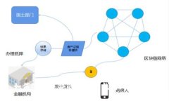 如何选择适合的虚拟币钱