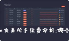 TP钱包和交易所手续费分析