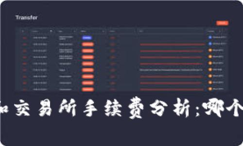 TP钱包和交易所手续费分析：哪个更划算？