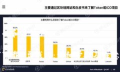 可能的和关键词如何下载
