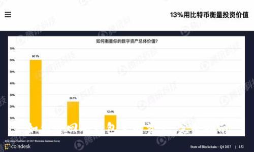 如何追回冷钱包里的资产：完整指南