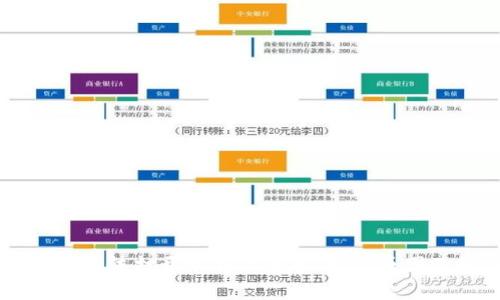 解决TP钱包无法打开网页的问题，常见原因及解决方法