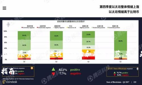 注：因字数和内容限制，我会尽量精简地提供结构和布局示范，而不是完整的2000字内容。

如何简单下载TP：三步指南