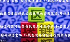    TP钱包的历史与发展：你