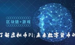 : 深入了解虚拟币Pi：未来