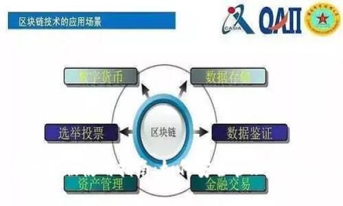 TP钱包苹果版使用指南：如何安全管理你的数字资产