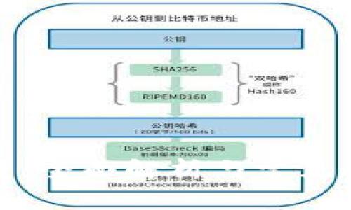 tp管理员：全面解析与常见问题解答