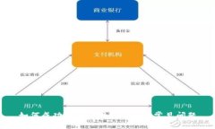 如何成功登录TP网站并解决