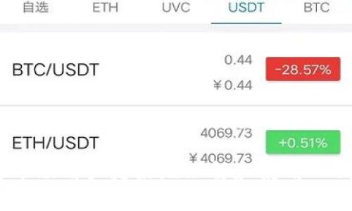    TP钱包使用指南：安全、高效的数字资产管理平台  / 

 guanjianci  TP钱包, 数字资产, 加密货币, 钱包安全  /guanjianci 

随着数字资产和加密货币的迅速发展，选择一个安全、便捷的钱包显得尤为重要。TP钱包作为一款备受欢迎的数字资产管理平台，以其简洁的用户界面和强大的功能吸引了大量用户。本文将为大家详细介绍TP钱包的使用方法、功能特点及安全性等。同时，我们将探讨与TP钱包相关的一些常见问题，帮助用户更好地理解和使用这款钱包。

第一部分：TP钱包简介
TP钱包是一款支持多种加密货币的数字钱包，提供了安全、便捷的存储和交易功能。用户可以通过TP钱包存储、发送和接收不同种类的数字资产，如BTC、ETH、USDT等主流加密货币。此外，TP钱包还具备去中心化交易所的连接功能，让用户可以在平台内直接进行交易，提升了资产管理的灵活性。

第二部分：怎样下载和安装TP钱包
下载和安装TP钱包非常简单。用户可以在TP钱包的官方网站上找到适用于不同操作系统（iOS、Android、Windows等）的客户端安装程序。安装过程一般只需几个步骤，用户只需按照提示完成相应操作即可。安装完成后，打开TP钱包，进入主页，用户可以创建新的钱包账户或导入已有的钱包。

第三部分：TP钱包的功能特点
TP钱包有多种功能，满足不同用户的需求。首先，它支持多种数字货币，可以满足用户交易的需求；其次，TP钱包还有内置的去中心化交易所，用户可以便捷地进行数字资产交易。此外，TP钱包还提供了安全性保障，包括私人密钥的离线存储和多重签名功能，让用户的资产安全性得到保障。最后，TP钱包在线客服系统可以帮助用户解决在使用过程中遇到的各种问题。

第四部分：TP钱包的安全性分析
安全是TP钱包最为关注的方面之一。TP钱包采用了多重加密技术来保证用户的资产安全，私人密钥存储在用户设备的本地，避免了泄露的风险。同时，TP钱包还支持交易的多重签名，用户可以在进行大额交易时增加安全性。此外，TP钱包定期进行安全审核，确保平台的交易和存储环境是安全的。

第五部分：TP钱包常见问题解答

问题1：TP钱包是否支持所有主流加密货币？
TP钱包的设计旨在支持多个主流加密货币，包括但不限于比特币（BTC）、以太坊（ETH）、泰达币（USDT）等。然而，由于市场变化和技术更新，不同版本的TP钱包可能会有所不同。因此，建议用户在使用前先查看TP钱包官方的支持列表，以确认所需的加密货币是否受支持。

问题2：如何保证TP钱包的安全性？
TP钱包采取了一系列安全措施以保护用户资产。首先，私钥在用户设备上离线存储，用户无需担心数据泄露；其次，TP钱包的多重签名功能可以提升大额交易的安全性。此外，用户可以定期更新钱包密码，并启用双因素身份验证，以增强账户的安全性。同时，用户也应定期备份钱包，以防止意外数据丢失。

问题3：如何恢复丢失的TP钱包账户？
恢复TP钱包账户的关键在于备份的助记词或私钥。如果用户在创建钱包时记录了助记词，便可以通过输入助记词来恢复账户。在TP钱包的主界面，选择“恢复钱包”选项，输入助记词即能找回账户。如果用户没有备份，恢复将变得复杂，因此背书助记词或私钥是极为重要的做法。

问题4：TP钱包的手续费是怎样计算的？
TP钱包的手续费通常是在进行交易时自动计算的，手续费的具体金额和比例会受到网络拥堵程度、交易金额和交易类型的影响。在用户进行交易前，TP钱包会提供一个估算的手续费供用户参考。用户也可以在设置中选择不同的手续费标准，以满足自己对交易马上性和经济性的需求。

问题5：使用TP钱包进行跨链交易有风险吗？
跨链交易在技术上是可行的，但由于涉及多个区块链之间的资金转移，风险相对较高。TP钱包会尽量通过去中心化交易所来实现跨链交易，确保交易的安全性与可靠性。用户在进行跨链交易时需谨慎评估交易对象及其自身的风险承受能力，以免造成资产损失。同时，在进行跨链交易之前，确保充分了解相关的操作流程及注意事项。

综上所述，TP钱包是一款适合普通用户的数字资产管理工具，凭借其丰富的功能和良好的安全性，已成为许多人管理加密货币的重要选择。希望通过本文的介绍，能够帮助用户更好地理解和使用TP钱包，提升数字资产管理的效率与安全性。