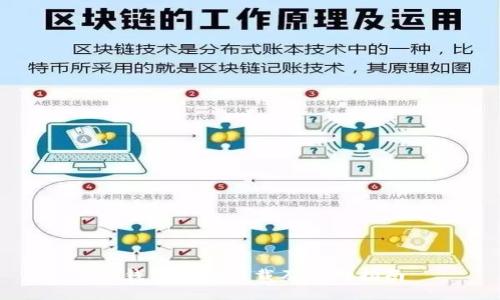TP钱包官网下载及使用指南